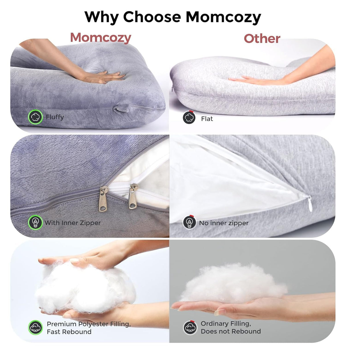 Momcozy U-Shaped Full Body Pregnancy Pillow Removable Cover 57