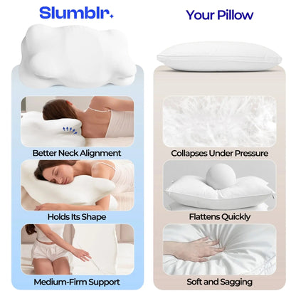 Restova® Cloud Alignment Pillow