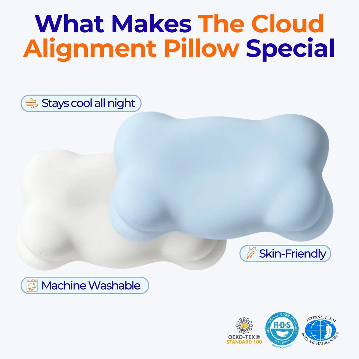 Restova® Cloud Alignment Pillow